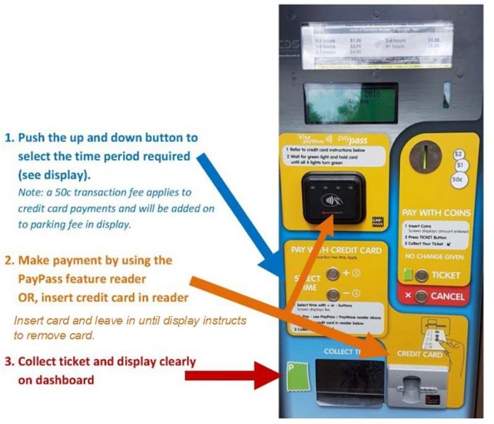 CreditCardPayment